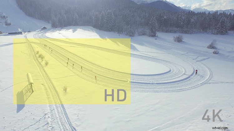 Should You License 4K Video Footage? Essential Guide to the Revolutionary Format