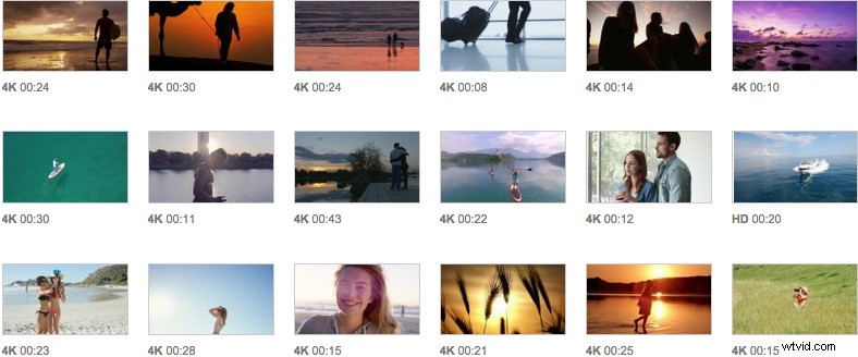Should You License 4K Video Footage? Essential Guide to the Revolutionary Format