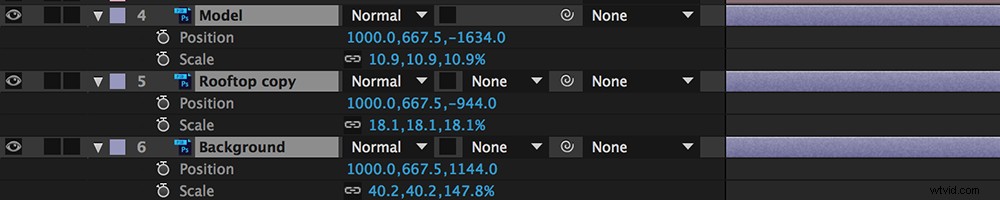 Transform 2D Images into Stunning 3D Videos: Step-by-Step Guide