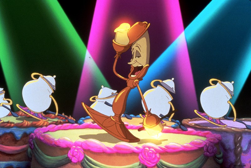 10 Iconic Breakthroughs That Revolutionized Animation History