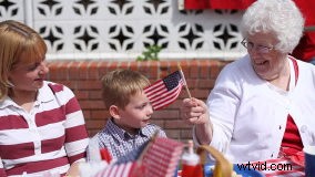 Premium Fourth of July Stock Videos: Patriotic HD Footage for Summer Projects