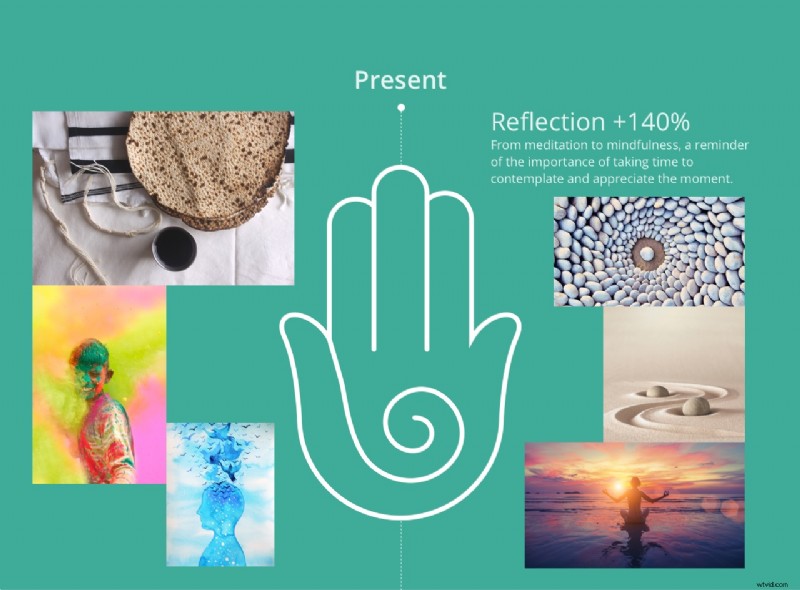 Shutterstock s 2017 Global Creative Trends Infographic: Insights Shaping Design Worldwide