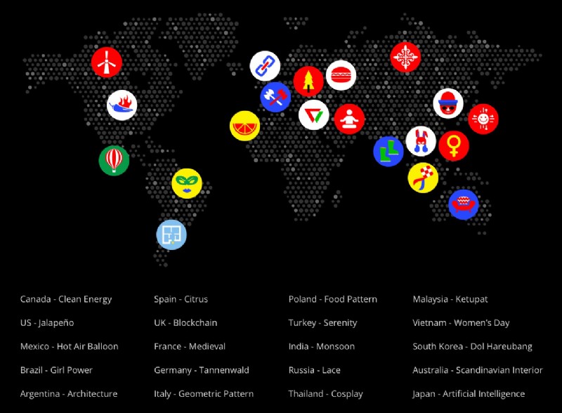 Shutterstock s 2017 Global Creative Trends Infographic: Insights Shaping Design Worldwide