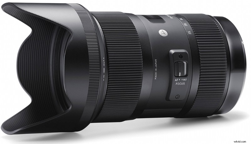 Top EF Lenses for Documentary Filmmaking: Expert Recommendations