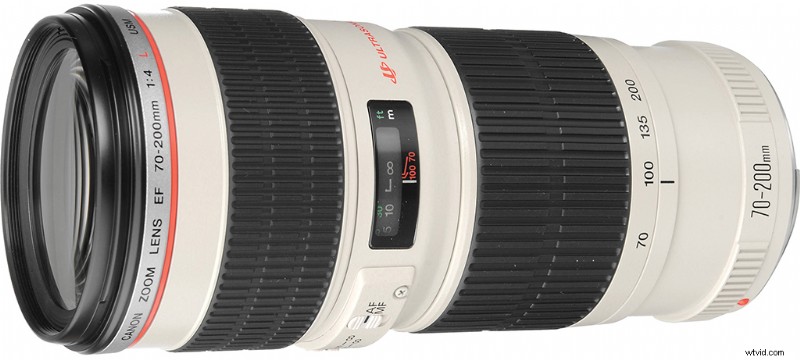 Top EF Lenses for Documentary Filmmaking: Expert Recommendations