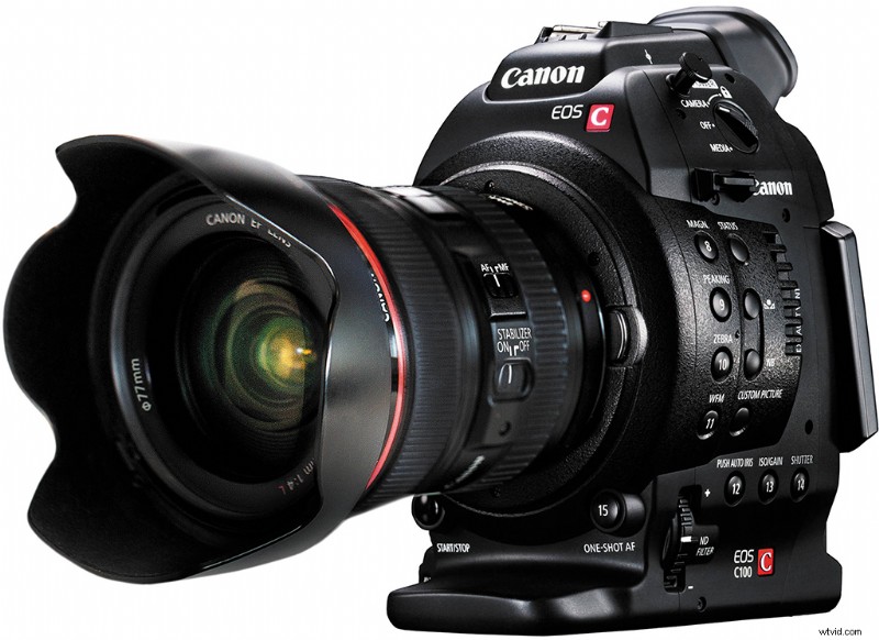Top Digital Cameras for Professional Documentary Filmmaking: Expert Picks