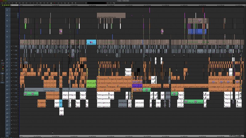 Mastering Timeline Editing: Expert Insights from Top Industry Editors
