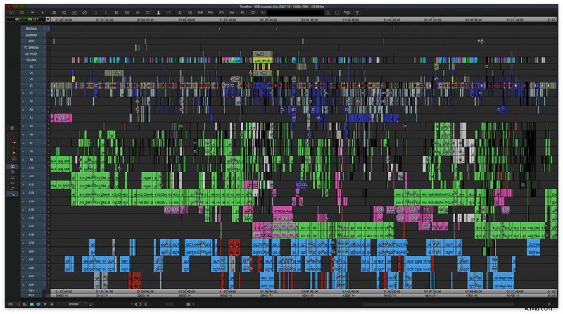 Mastering Timeline Editing: Expert Insights from Top Industry Editors