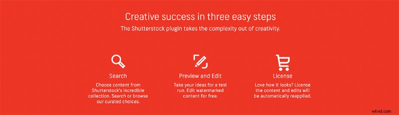 Introducing Shutterstock s New Plugin for Adobe Creative Cloud® – Seamless Access to Millions of Assets