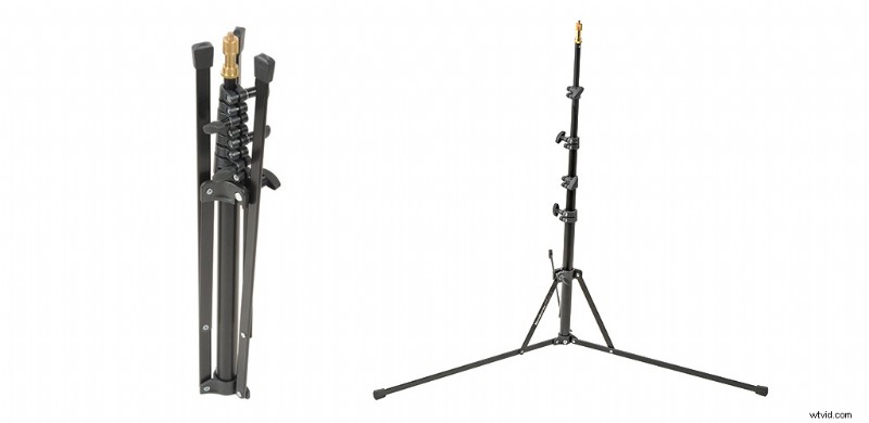 Ultimate Run-and-Gun Filmmaking Kit: Cinematic Quality Under $5,000