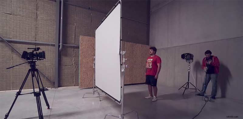 10 Budget-Friendly Lighting Setups for Cinematic Photography & Filmmaking