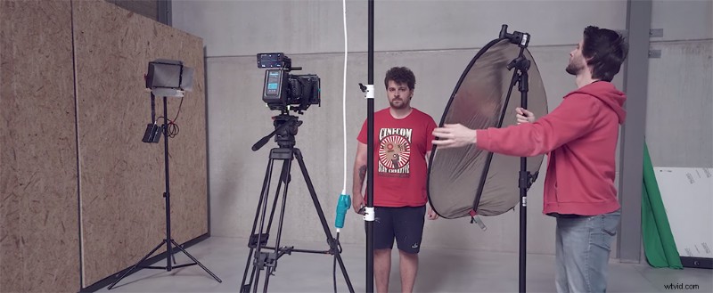 10 Budget-Friendly Lighting Setups for Cinematic Photography & Filmmaking