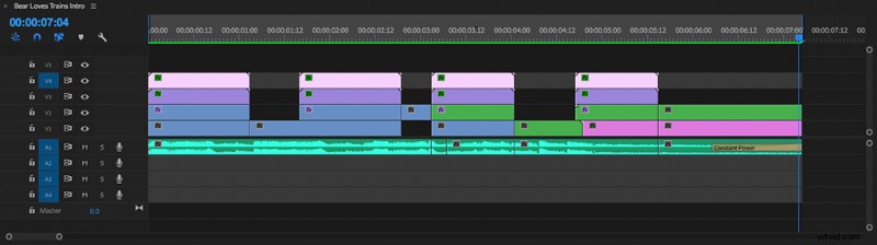 Master Video Exporting for Web & Social Media: Premiere Pro & Final Cut Pro Guide