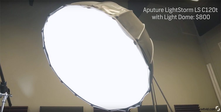 Expert Video Tutorial: Create Compelling YouTube Content with Basic Gear