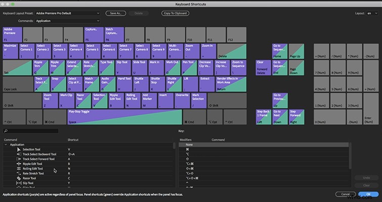 Best Mouse for Video Editing: Top Gear Picks for Editors & Designers