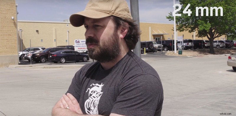 Camera Lenses Guide: Wide-Angle vs. Telephoto – When to Choose Each