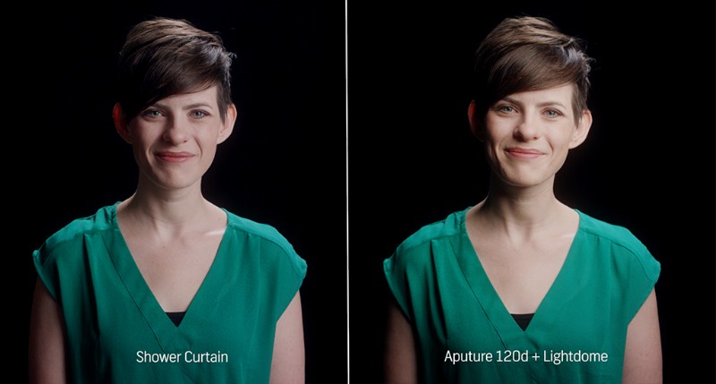 3 Affordable Ways to Diffuse Light for Stunning Portraits and Videos