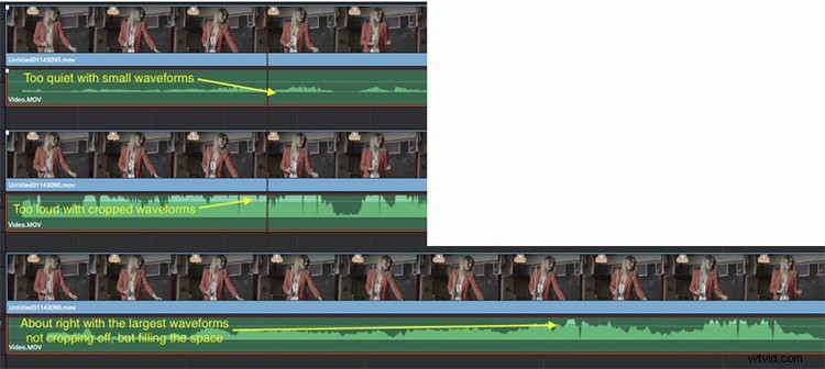 Video Editing 101: Beginner s Step-by-Step Guide to Editing Your Own Clips