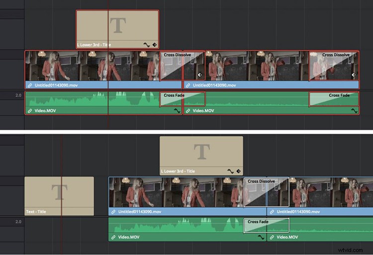 Video Editing 101: Beginner s Step-by-Step Guide to Editing Your Own Clips