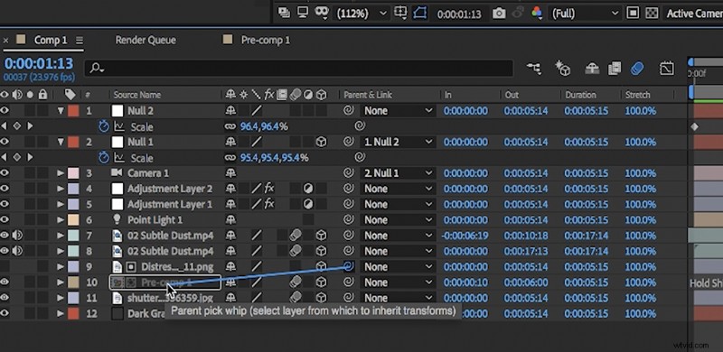 Elevate Your Videos: How to Use Free Distressed Textures for Vintage Motion Graphics