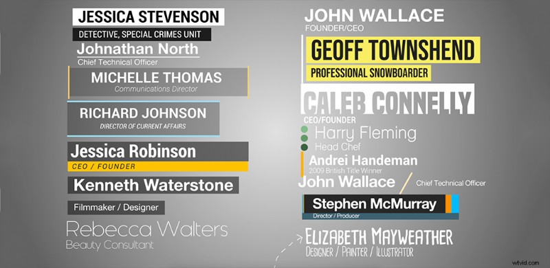 15 Free Animated Lower Thirds Templates for Premiere Pro – Professional & Customizable