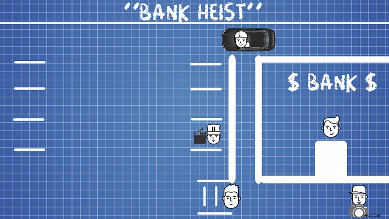 Master the Long Take: Expert Video Tutorial for Stunning Cinematic Shots