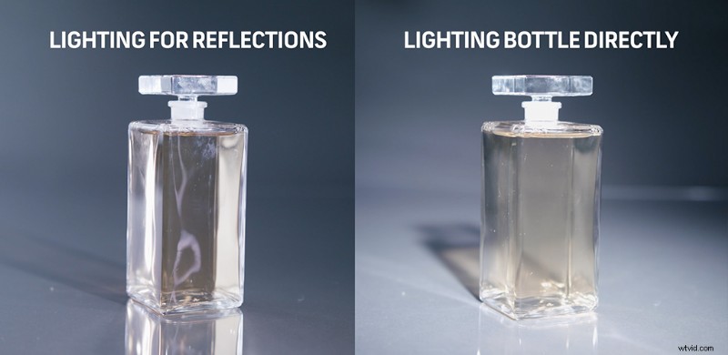 Master Product Photography: 3 Budget-Friendly & Easy Studio Setups