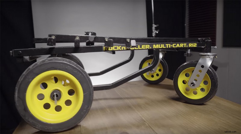 3 Proven Ways to Streamline Your Filmmaking Workflow | Video Tutorial