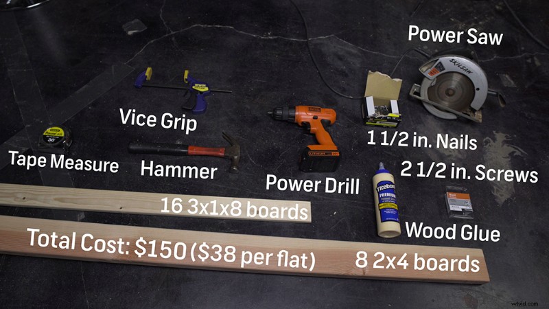 Step-by-Step Video Tutorial: Build Custom Film & Video Sets with Studio Flats