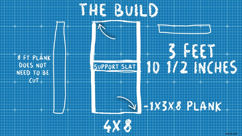 Step-by-Step Video Tutorial: Build Custom Film & Video Sets with Studio Flats