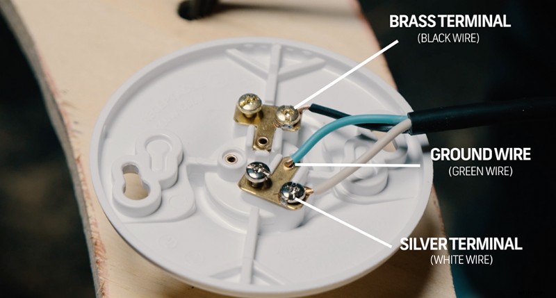 Build a Roger Deakins-Inspired Ring Light for Under $150: Easy DIY Guide