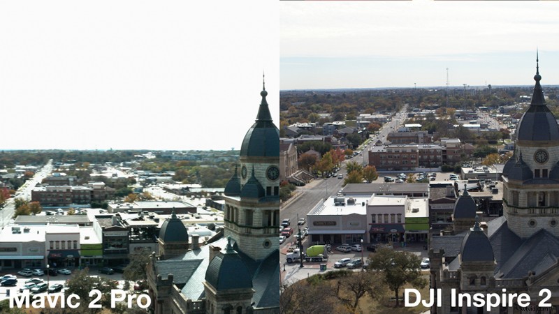 DJI Mavic 2 Pro vs. DJI Inspire 2: In-Depth Comparison of Value, Features & Performance