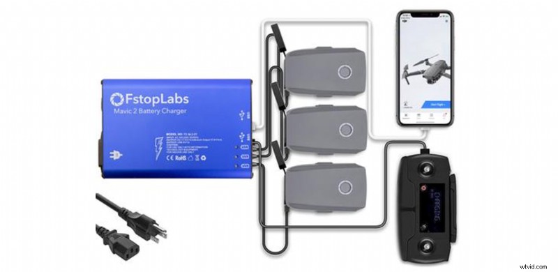 Top 5 Essential Accessories for DJI Mavic 2 Pro & Zoom Drones