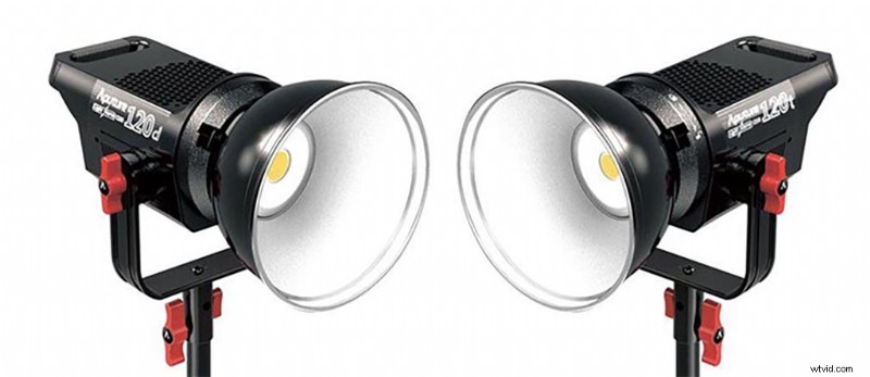 NAB 2019 Pre-Show Guide: Must-See Events, Booths & Locations in Las Vegas