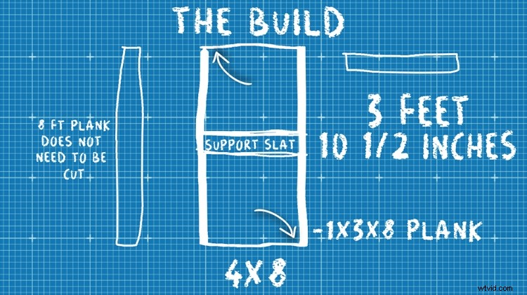 Master Visual Storytelling: Essential Guide for Film and Video Projects