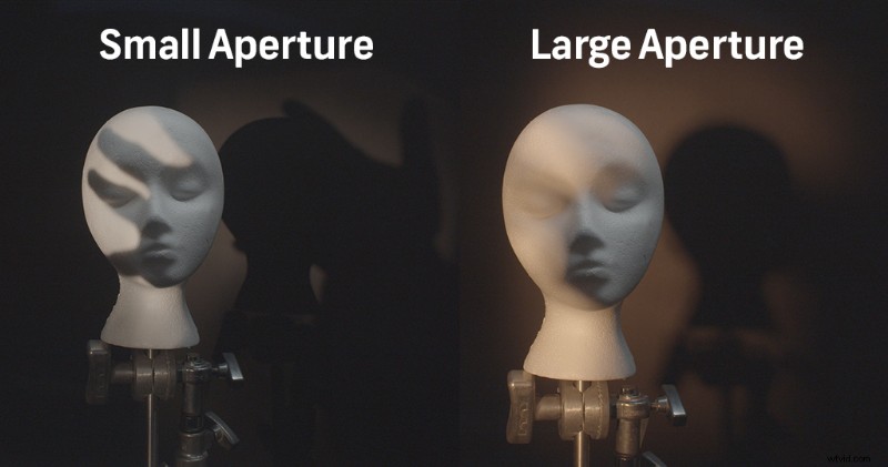 Master Dramatic Portraits: Unlock Shadow Photography Techniques