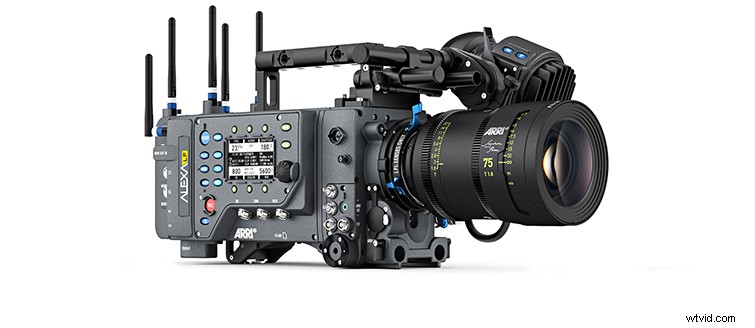 Top Cameras Filmmakers Use for Hollywood Blockbusters, Indie Films & Netflix Originals