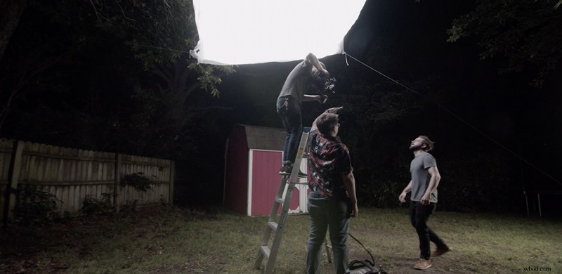 Build a Super-Bright DIY LED Balloon Light: Pro Filmmaking Lighting on a Budget