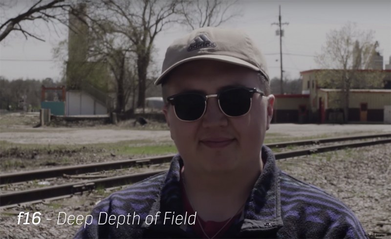 Master Videography Exposure: Essential Reference Guide + Free Camera Bag Tag