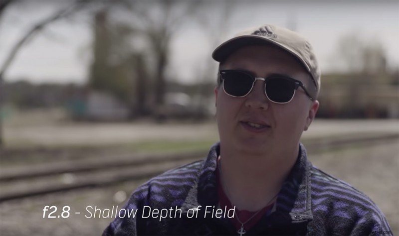 Master Videography Exposure: Essential Reference Guide + Free Camera Bag Tag