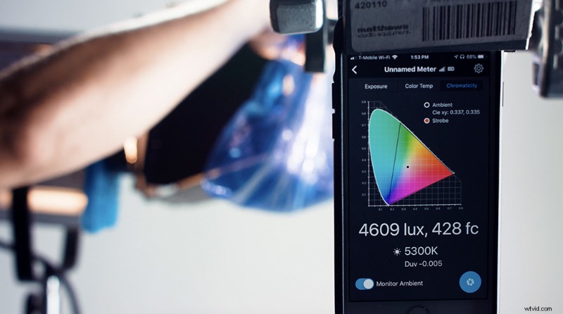 Essential Cinematography Lighting Tips: 10 Must-Knows for Beginners