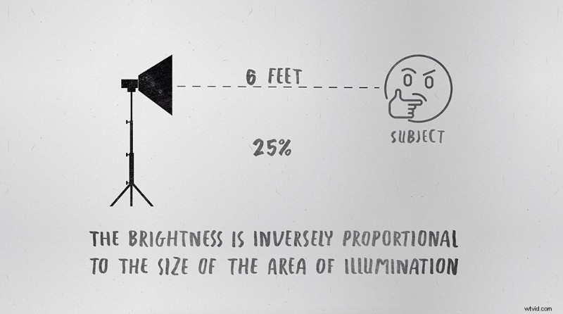 Essential Cinematography Lighting Tips: 10 Must-Knows for Beginners