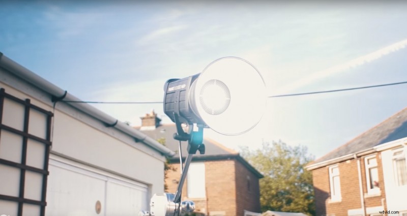 Kelvin Scale Visual Guide: See What Every Common Color Temperature Looks Like