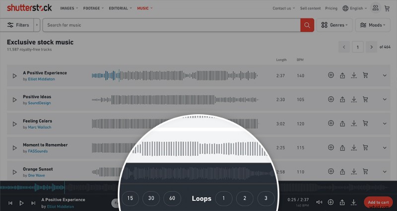 Edit Faster: Shorts and Loops Included with Every Shutterstock Music Track