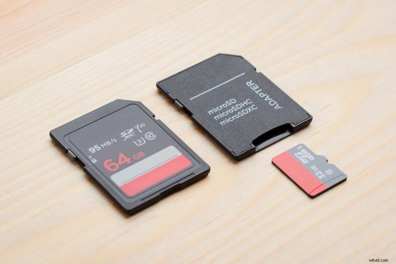Essential Memory Cards Guide for 2020: Smartphones, Cameras & Gaming Consoles