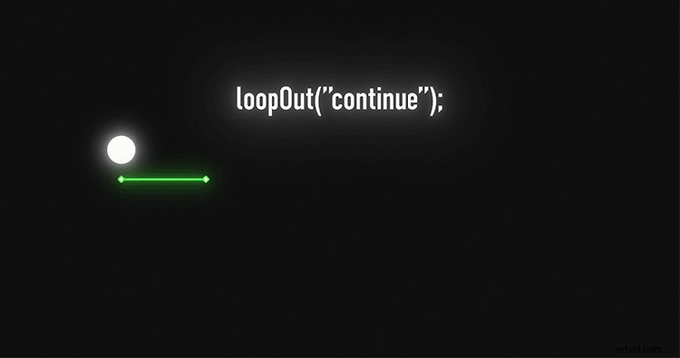 Master loopOut Expressions in After Effects: Loops, Modifiers & Infinite Animations