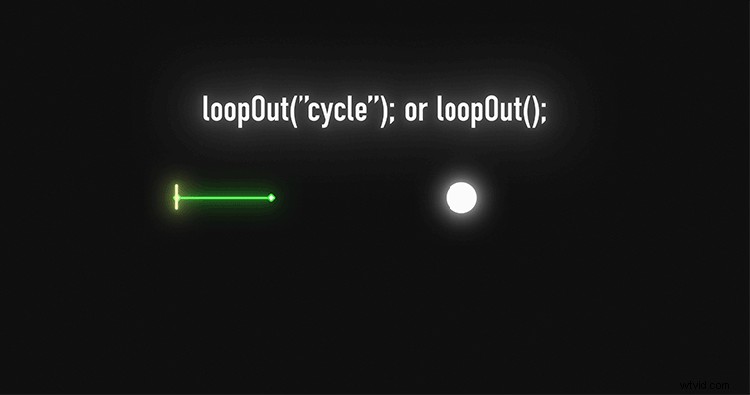 Master loopOut Expressions in After Effects: Loops, Modifiers & Infinite Animations