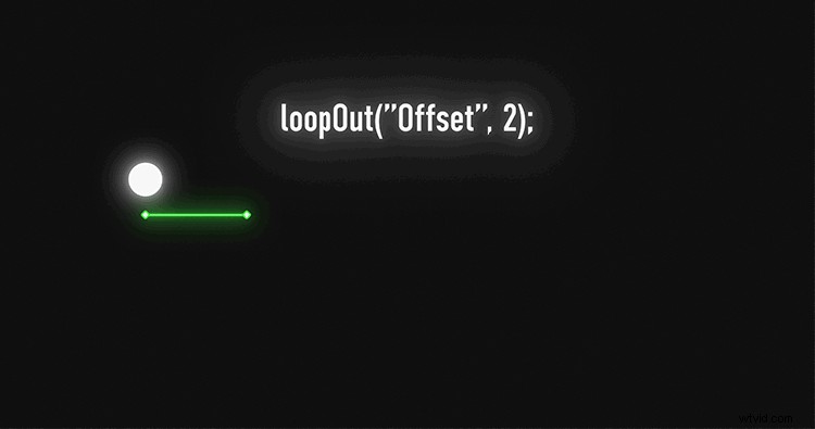 Master loopOut Expressions in After Effects: Loops, Modifiers & Infinite Animations