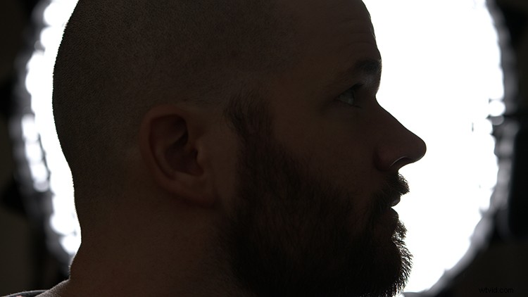 Beginner s Guide to YouTube Lighting: Simple, Budget-Friendly Setup