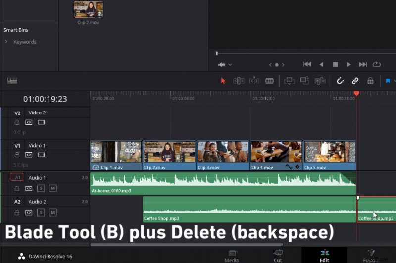 DaVinci Resolve for Beginners: Complete Step-by-Step Video Editing Guide